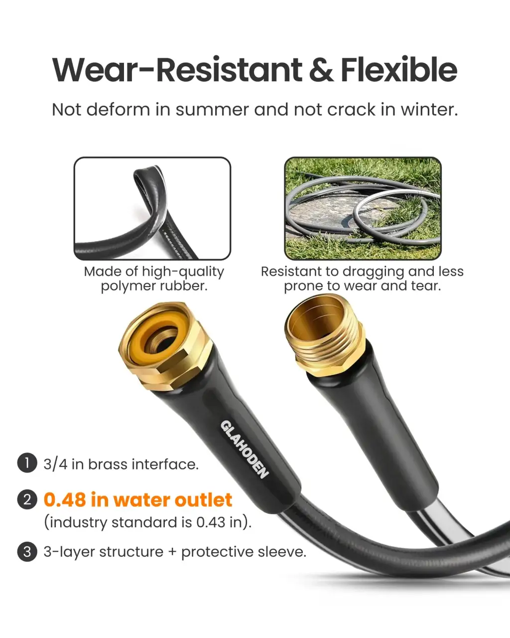 I Series Retractable Garden Hose Reel - Upgrade