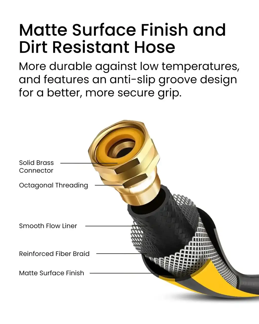 Retractable Garden Hose Reel