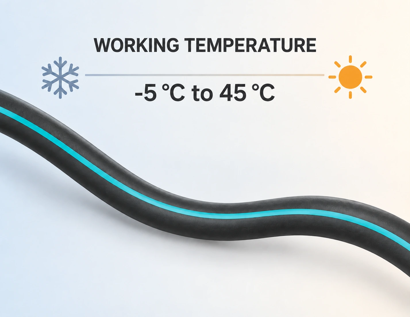 FDAB catalogue working temperature: minus 5 to 45 degrees Celsius